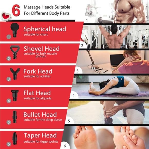 New Massage Gun Deep Tissue - Portable Handheld Muscle Massager,Super Quiet - Picture 6 of 7